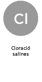 cloracion-salinas-quimigest-cat